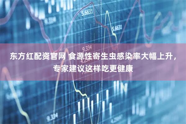 东方红配资官网 食源性寄生虫感染率大幅上升，专家建议这样吃更健康